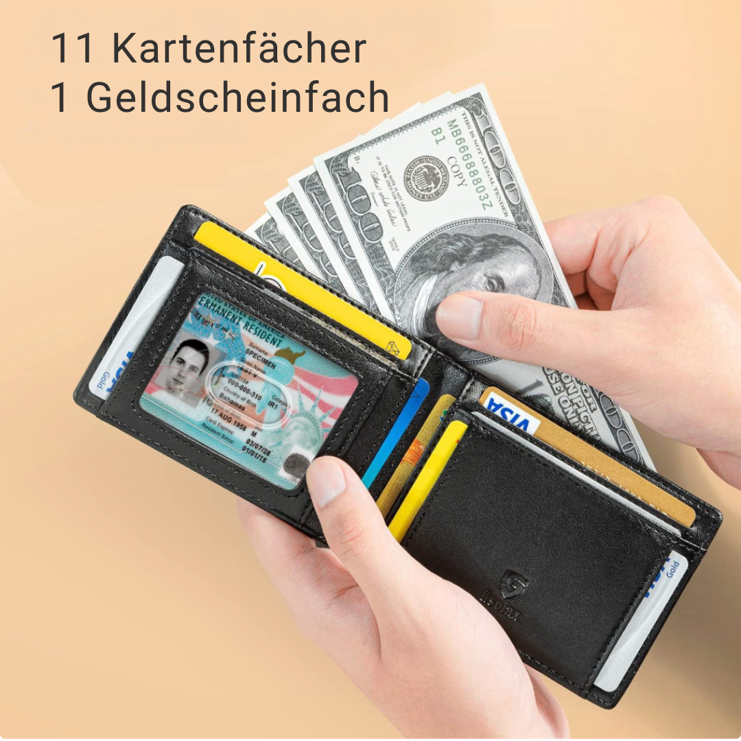 Sentora™ | RFID Blocking Wallet