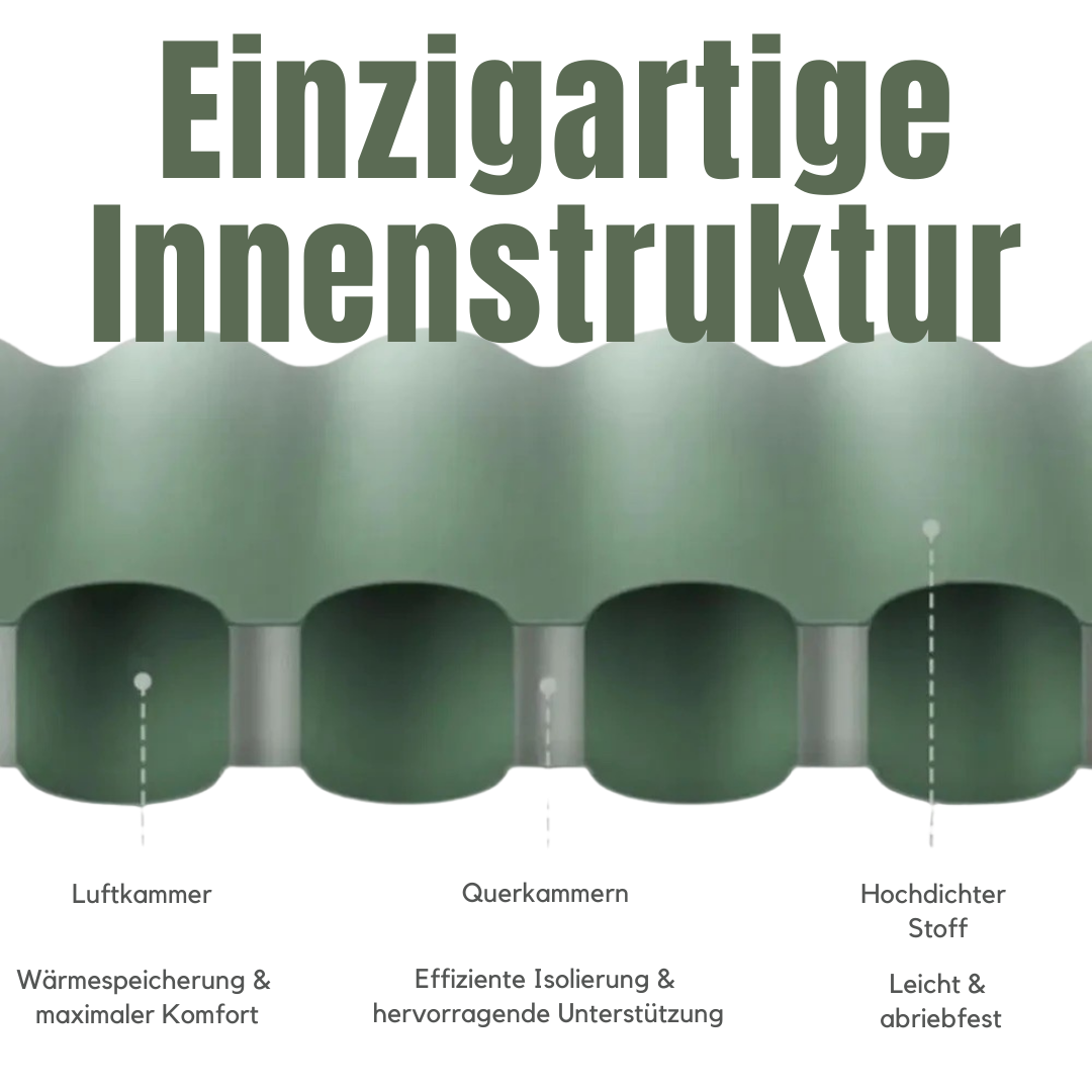 AirDream Schlafmatte