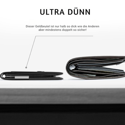 Sentora™ | RFID Blocking Wallet