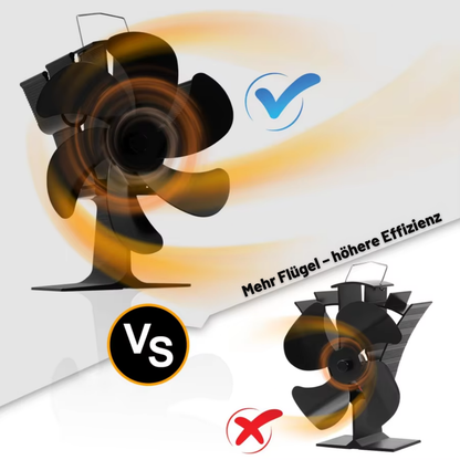 ThermoCirculator™ | 6-Flügel Holzofenventilator ohne Strom für effiziente Wärmeverteilung