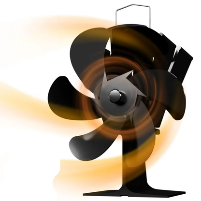 ThermoCirculator™ | 6-Flügel Holzofenventilator ohne Strom für effiziente Wärmeverteilung